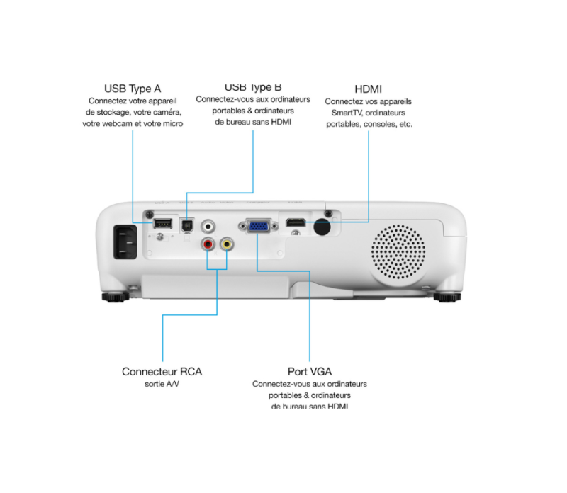 Epson EB-W51 Vidéoprojecteur 1280 x 800-V11H977040 – Image 4