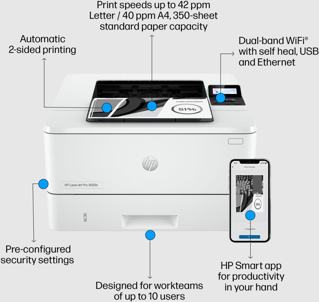 Imprimante  LaserJet Pro hp 4003dn_2Z609A