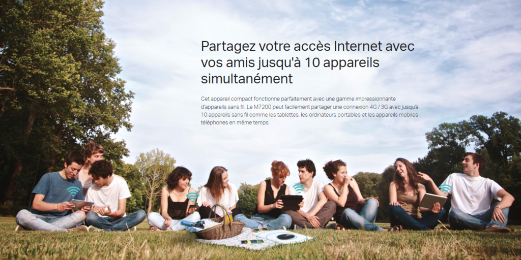 TP-Link Modem 150Mbps 4G LTE Mobile Wi-Fi M7200