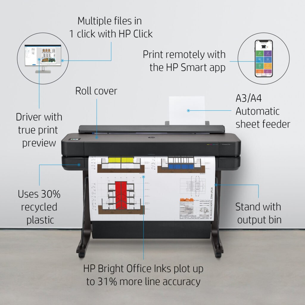 Traceur HP DesignJet T630 36-5HB11A