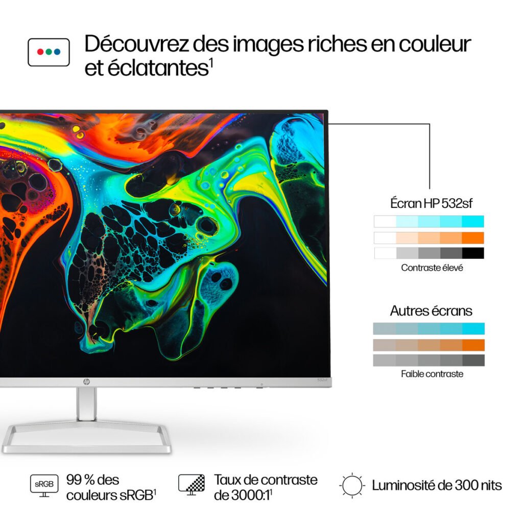 Ecran Plat 32 Monitor Full HD HP Série 5 - 532sf 94F50AS 