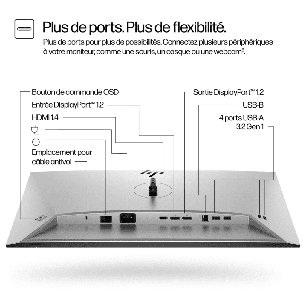 Écran 24 Full HD HP Série 7 Pro - 724pf 8X530AA
