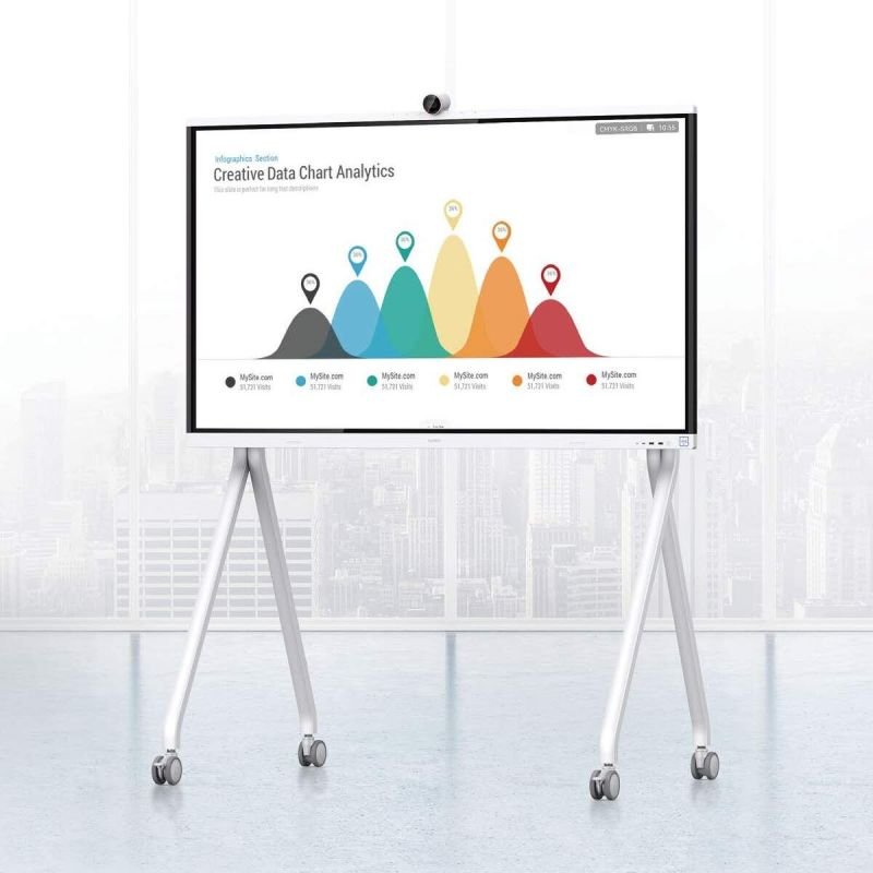 Écran tactile interactif Huawei IdeaHub S2 65 UHD 4K - Caméra microphones et haut-parleurs intégrés-55150650